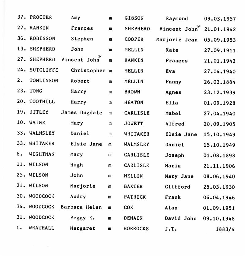 FD-BCIM 03 - P3.jpg - Long Preston Baptist Church -  Index of Marriages  March 1884 to March 1957 - In Alphabetical Order  - Procter to Wrathall